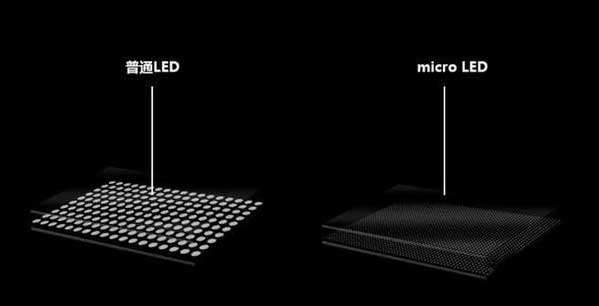 浪卡子苹果手机维修分享什么时候会用上MicroLED屏？ 