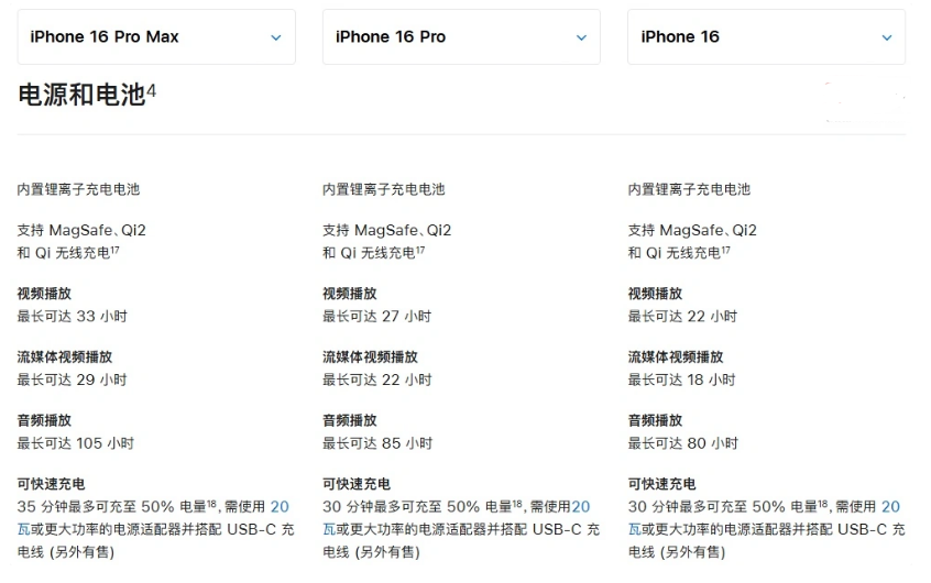 浪卡子苹果手机维修分享 iPhone 16 目前实测充电峰值功率不超过 39W 